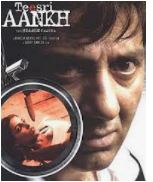 Teesri Aankh - The Hidden Camera