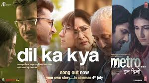 Dil Ka Kya Song Lyrics