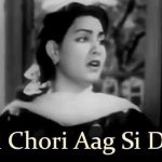Chori Chori Aag Si Song
